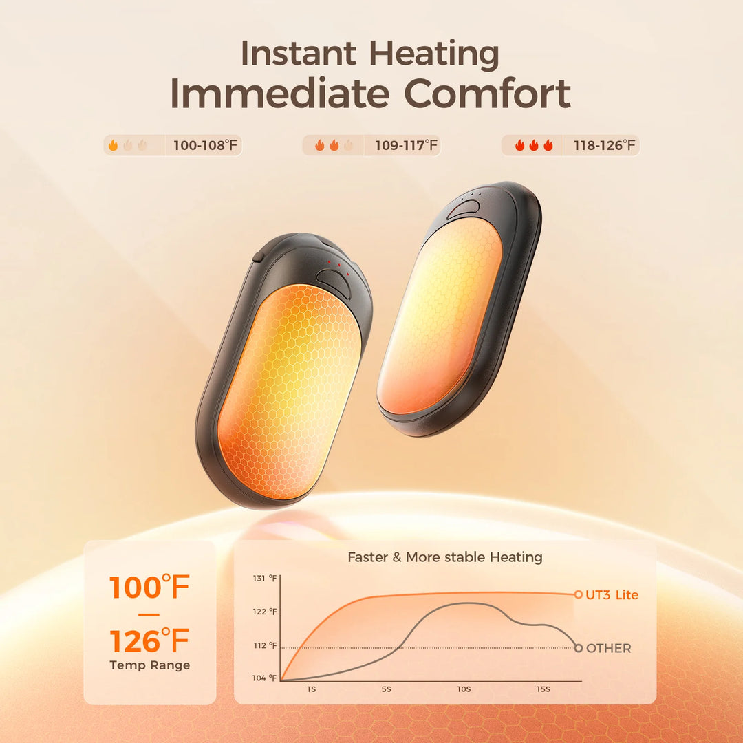 Ocoopa UT3 Lite Plus Magnetic Rechargeable Hand Warmers