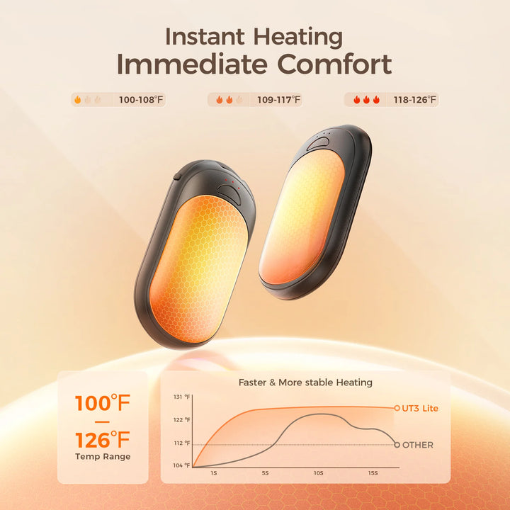 Ocoopa UT3 Lite Plus Magnetic Rechargeable Hand Warmers