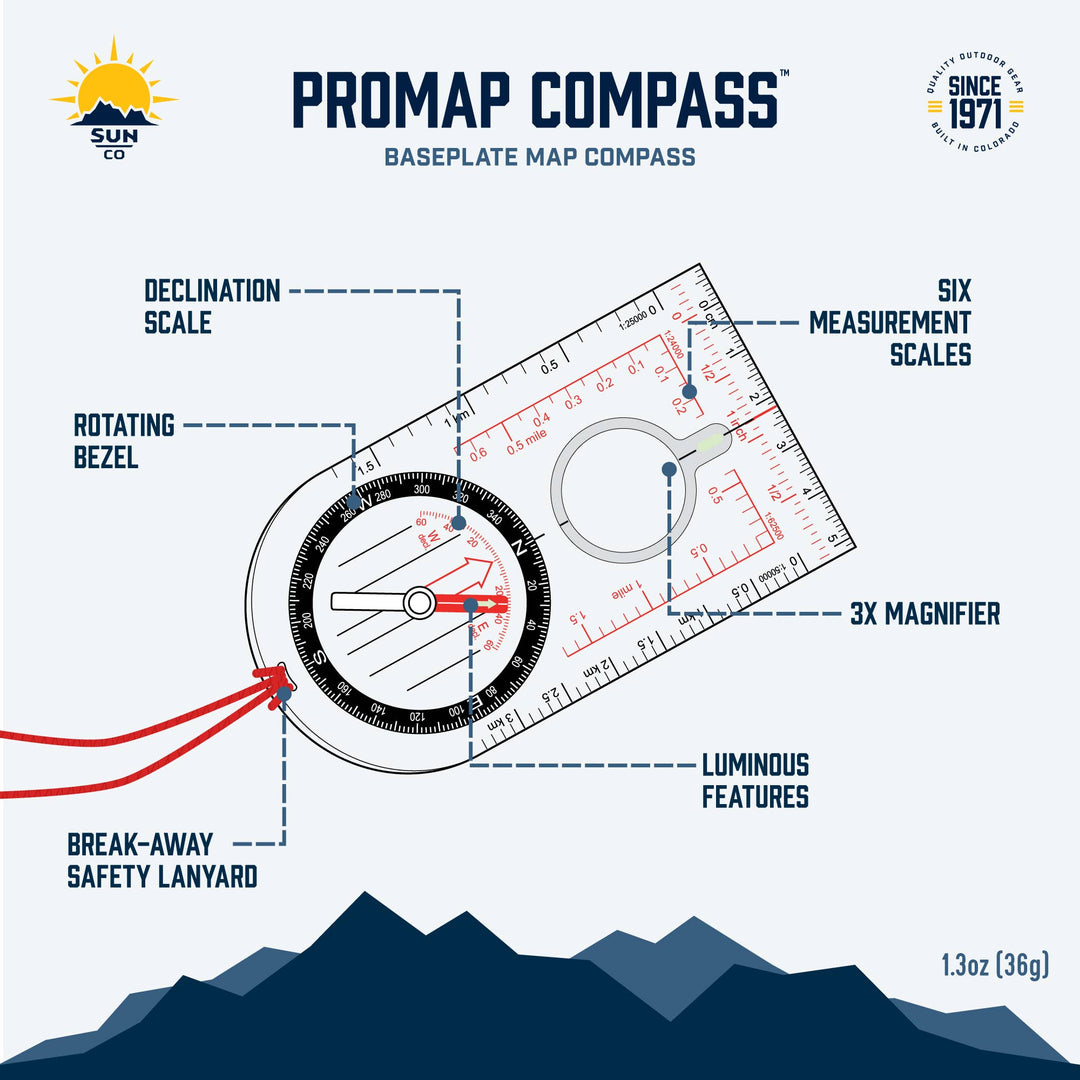 ProMap Compass