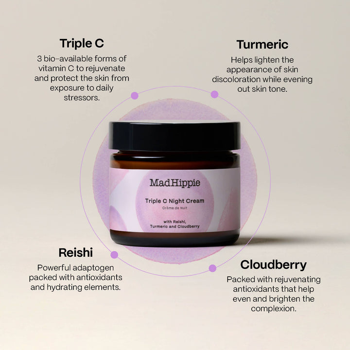 Night Cream - Hydrating Face Moisturizer and Skin Brightener